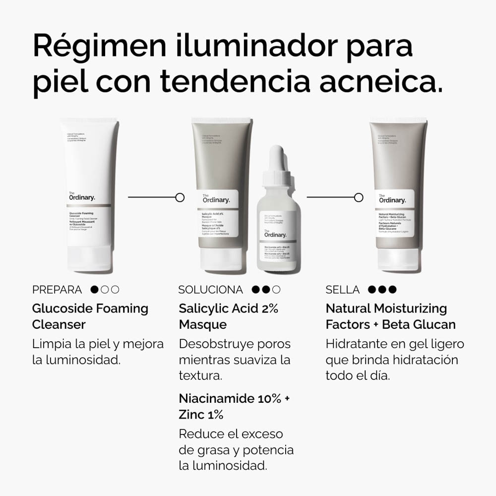 MULTI- PEPTIDE  +HA SERUM (SERUM ANTIEDAD CON P&Eacute;PTIDOS Y &Aacute;CIDO HIALUR&Oacute;NICO)